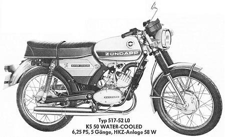 Zndapp-Ersatzteilliste Typ 517-52L0 KS 50 Watercooled